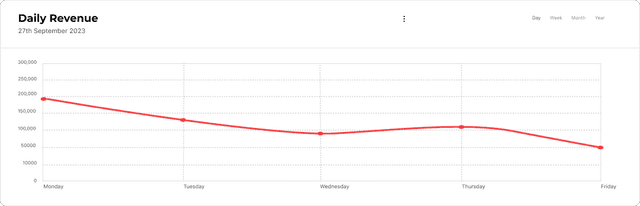 Mobile product image 3